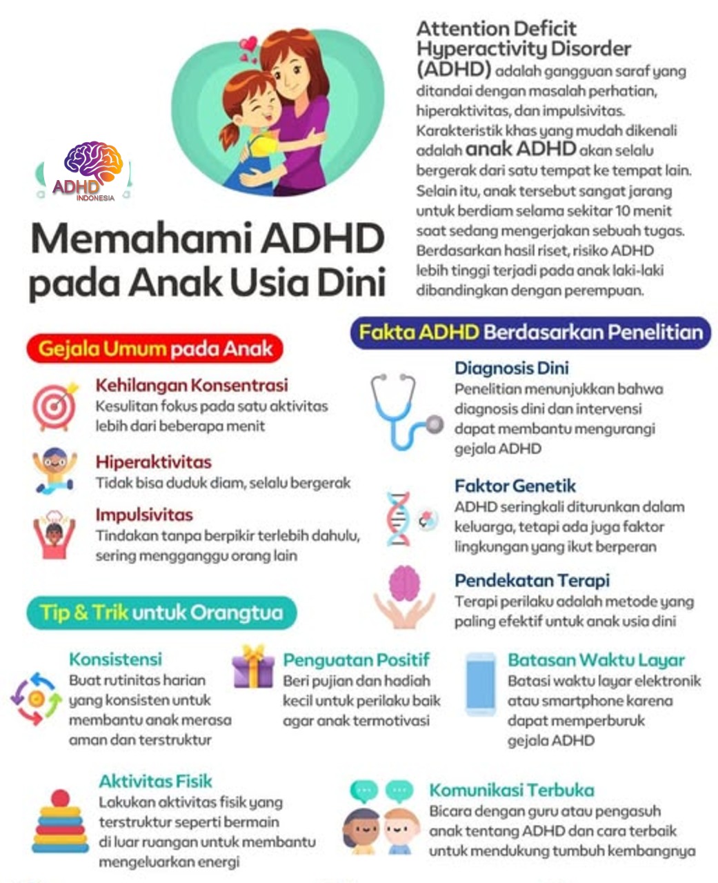 ADHD dan Potensi Bakat Anak yang Perlu Didukung di Provinsi Sumatera Selatan