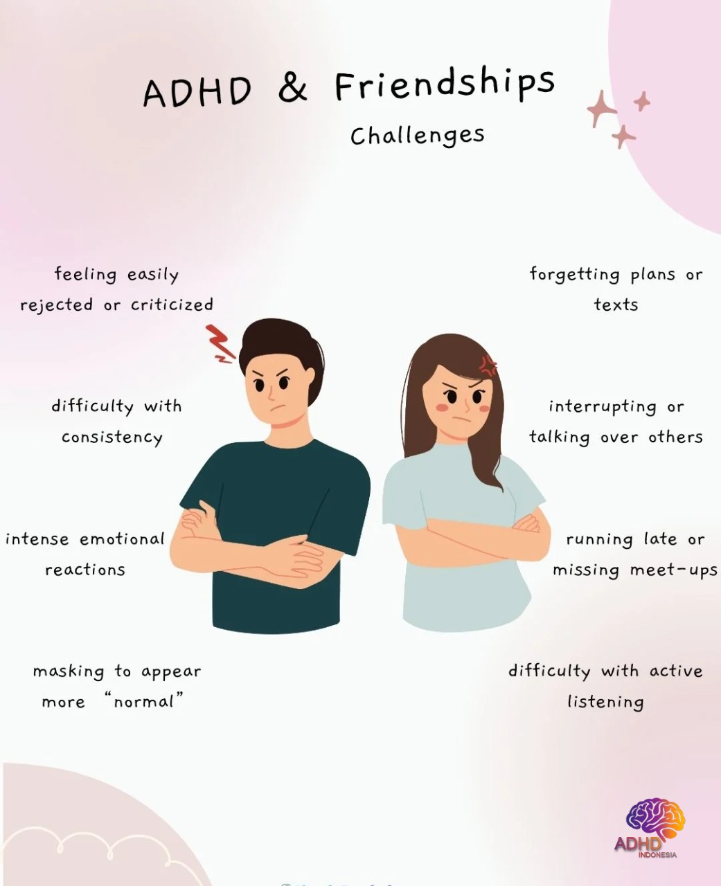 ADHD pada Anak Sekolah: Tantangan dan Pendampingan di Provinsi Sumatera Selatan