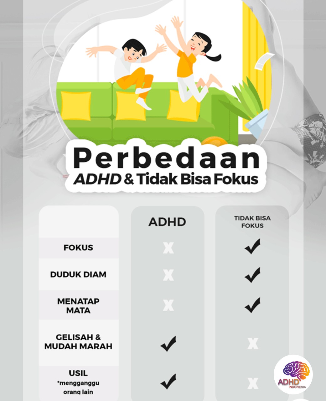 Apa Itu ADHD? Panduan Edukasi untuk Orang Tua di Provinsi Sumatera Selatan