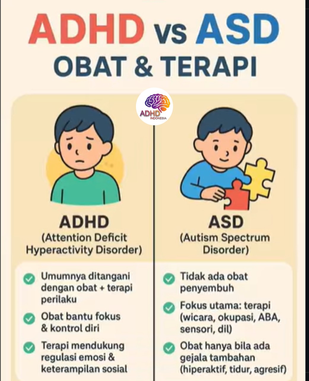 Terapi ADHD: Informasi Awal yang Perlu Diketahui Orang Tua di Provinsi Sumatera Selatan